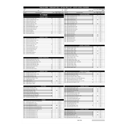 Picture of Consultant Price Lists (Jan 2025) - (15)